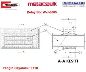 Duvar Geçen Bus Bar Pasif Yangın Koruma Detayı W-J-6005