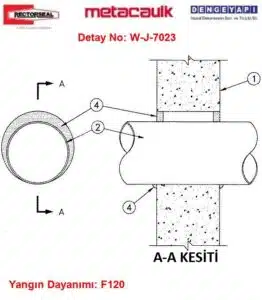 HVAC Kanalı Yangın Bariyeri Detayı W-J-7023
