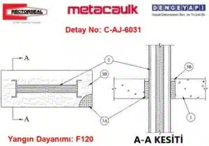 Şaft Geçen Bus Bar Yangın Durdurucu Detayı C-AJ-6031
