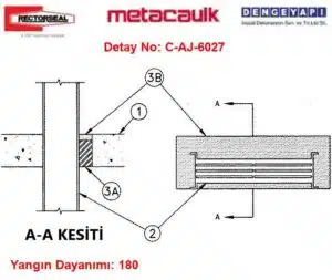 Şaft Geçen Bus Bar Yangın Koruma Detayı C-AJ-6027