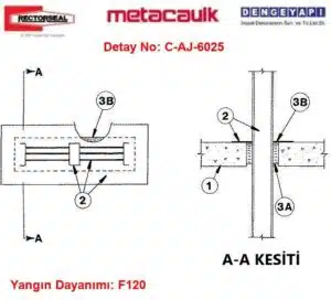 Şaft Geçen BusBar Yangın İzolasyonu C-AJ-6025