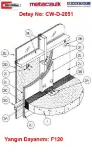 Yangına Dayanıklı Cam Cephe Detayı CW-D-2051
