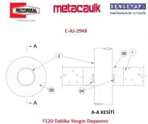 Büyük Boşluklarda PVC Boru Geçişi Yangın Durdurucu C-AJ-2948