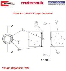 C-AJ-2923 Sertifikalı Yanıcı Boru Yangın Durdurucu Sistemi