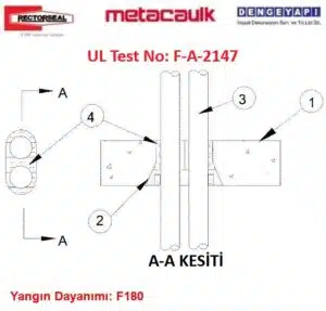 Döşemeden Geçen Çoklu Boru Yangın Durdurucu Betonarme Rezervasyonu F-A-2147