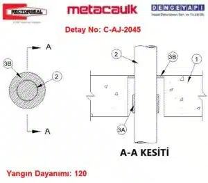 Döşemeden Geçen PVC Boru Yangın Durdurucu Detayı C-AJ-2045