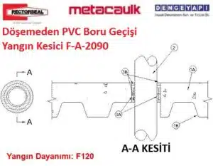 Döşemeden PVC Boru Geçişi Yangın Kesici F-A-2090