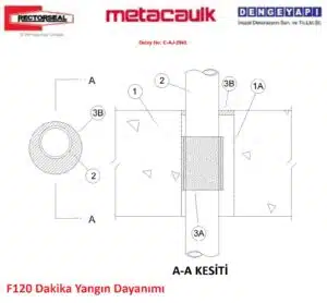 HDPE Yanıcı Boru Geçişi Yangın Durdurucu Sargı Detayı C-AJ-2943
