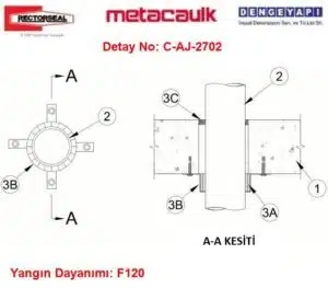 Pasif Yangın Durdurucu Kelepçe Detayı C-AJ-2702
