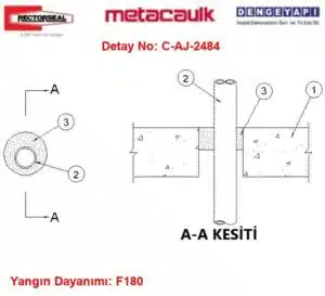 Polipropilen Boru Yangın Durdurucu Detayı C-AJ-2484