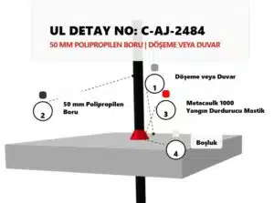 Polipropilen Boru Yangın Durdurucu Detayı C-AJ-2484