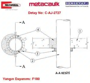 PVC Boru Pasif Yangın Durdurucu Kelepçe Detayı C-AJ-2727