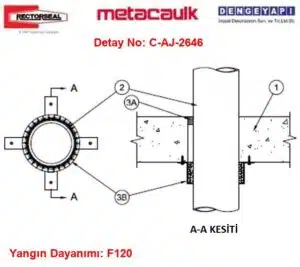 PVC Boru Yangın Kelepçesi Detayı C-AJ-2646