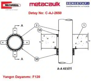 PVC Boru Yangın Kelepçesi Detayı C-AJ-2650