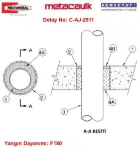 Şaft Geçen Plastik Konduit Boru Yangın Durdurucu Detayı C-AJ-2511