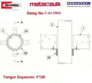 Yangın Durdurucu Kelepçe Detayı C-AJ-2969