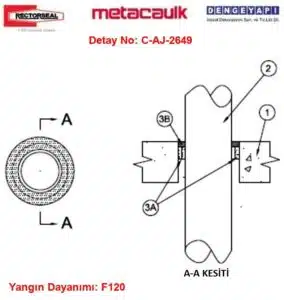 Yanıcı Boru Pasif Yangın Durdurucu Detayı C-AJ-2649