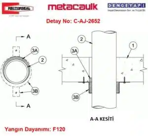 Yanıcı Boru Pasif Yangın Kelepçesi Detayı C-AJ-2652