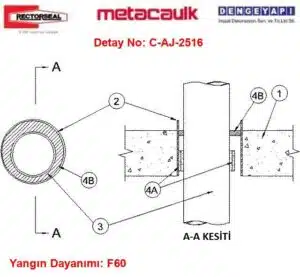 Yanıcı Boru Yangın Durdurucu Kelepçe Detayı C-AJ-2516