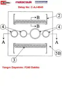 Kablo Kanalı ve Boru Gurup geçişi Yangın Durdurucu Detayı C-AJ-8043