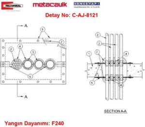 Çoklu Boru Geçişlerinde Yangın Durdurucu Detayı C-AJ-8121