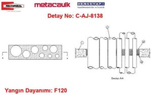 Mekanik Tesisat Geçişleri Yangın Durdurucu Detayı - C-AJ-8138