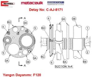 Şaft Geçişlerinde Karma Boru Yangın Yalıtımı C-AJ-8171 - F120 Yangın Dayanımlı Sistem