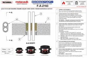 Betonarme Döşeme Geçen Yanıcı Boru Yangın İzolasyonu Detayı F-A-2163