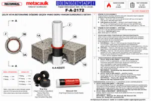 PVC Boru Yangın Durdurucu Sargı Detayı F-A-2172