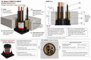 Betonarme veya Çelik Döşeme Geçen Karma Boru Yangın Yalıtımı Detayı F-A-8018