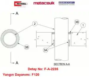 Şaft veya Döşemeden Geçen PVC boru Yangın Durdurucu Detayı F-A-2235