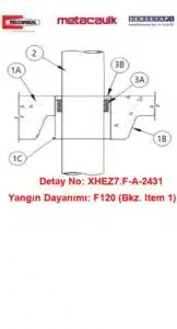 Çelik Döşemeden Geçen Yanıcı Boru Pasif Yangın Durdurucu Sargı F-A-2431 — CAN/ULC S115 PVC/CPVC/PVC-XFR ve Sert Plastik Borular için Döşeme Geçişi Yangın Durdurucu Sistem
