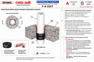 Polietilen Boru Geçişi Yangın Durdurucu Detayı F-A-2237