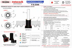 Döşemeden Geçen PVC Boru Pasif Yangın Durdurucu F-A-2345
