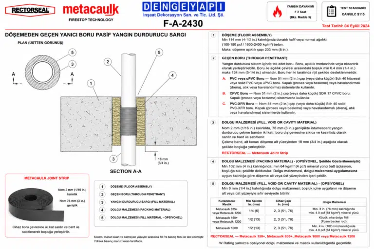 Döşemeden Geçen Yanıcı Boru Pasif Yangın Durdurucu Sargı F-A-2430 — CAN/ULC S115 uyumlu döşeme geçişi yangın durdurucu sistem (PVC/CPVC/PVC‑XFR borular)