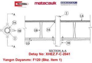 Ahşap Döşemeden Geçen PVC Boru Yangın Durdurucu Detayı F-C-2041 — Ahşap kirişli döşemede PVC/CPVC boru veya PVC konduit geçişi için Yangın Durdurucu Sistem