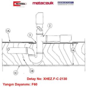 Ahşap Döşemeden Geçen Pissu Borusu Yangın Durdurucu Detayı F-C-2130