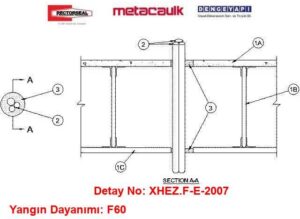 Çelik Konstrüksiyonlu Tavandan Geçen Polietilen Yanıcı Boru Yangın Durdurucu Detayı F-E-2007 — Döşeme-asma tavan arası PEX boru geçişi için Yangın Durdurucu Sistem