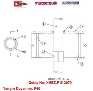 Çelik Konstrüksiyonlu Tavandan Geçen PVC Boru Intumesan Yangın Durdurucu Manşon Detayı F-E-2070 — Döşeme Üzerinden PVC/CPVC Boru ve PVC Elektrik Borusu Geçişi için Yangın Durdurucu Sistem