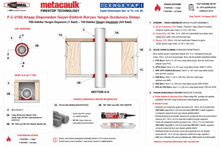 Ahşap Döşemeden Geçen Elektrik Borusu Yangın Durdurucu Detayı F-C-2192