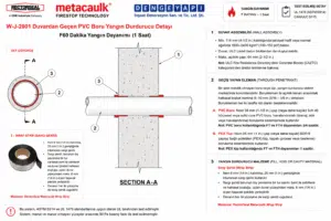Duvardan Geçen PVC Boru Yangın Durdurucu Detayı W-J-2001 — Betonarme duvarda Yanıcı Boru geçişi için Yangın Durdurucu Sistem (MC Yangın Durdurucu Sargı)