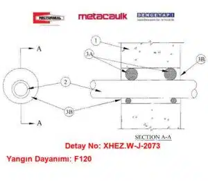 Beton Duvardan Geçen 40 mm PVC Boru F120 MC1000 Yangın Durdurucu Detayı W-J-2073