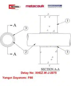 Beton Duvardan Geçen 75 mm PVC Boru F60 Yangın Durdurucu Detayı W-J-2075