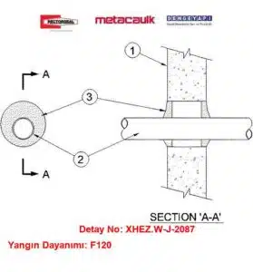 Beton Duvardan Geçen 50 mm Elektrik Konduiti F120 Yangın Durdurucu Detayı W-J-2087