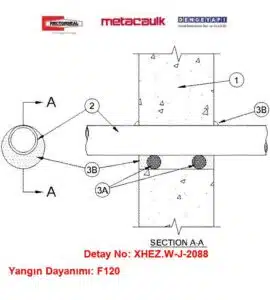 Beton Duvardan Geçen 50 mm Elektrik Konduiti F120 MC150+ Yangın Durdurucu Detayı W-J-2088