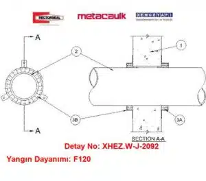 Beton Duvardan Geçen 100 mm CPVC Boru F120 MC SARGI / MC KELEPÇE Yangın Durdurucu Detayı W-J-2092