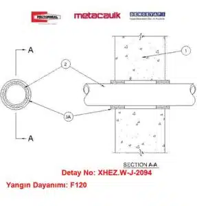 Beton Duvardan Geçen 100 mm CPVC Boru F120 MC SARGI Yangın Durdurucu Detayı W-J-2094