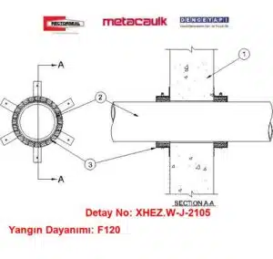 Beton Duvardan Geçen 100 mm Yanıcı Boru F120 MC KELEPÇE Yangın Durdurucu Detayı W-J-2105