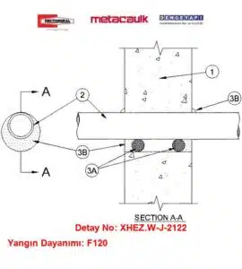 Beton Duvardan Geçen 50 mm PEX Polietilen Boru F120 MC1000 Yangın Durdurucu Detayı W-J-2122