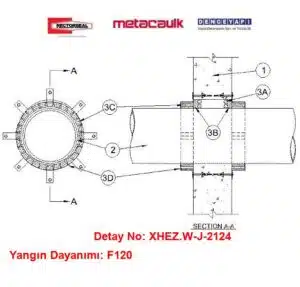 Beton Duvardan Geçen 100 mm PVC Boru F120 MC1000 / MC SARGI Yangın Durdurucu Detayı W-J-2124